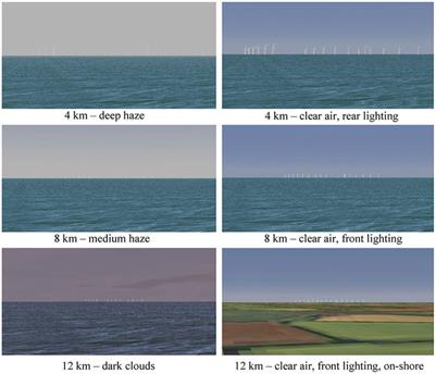 On marine wind power expressiveness: Not just an issue of <mark class="highlighted">visual impact</mark>